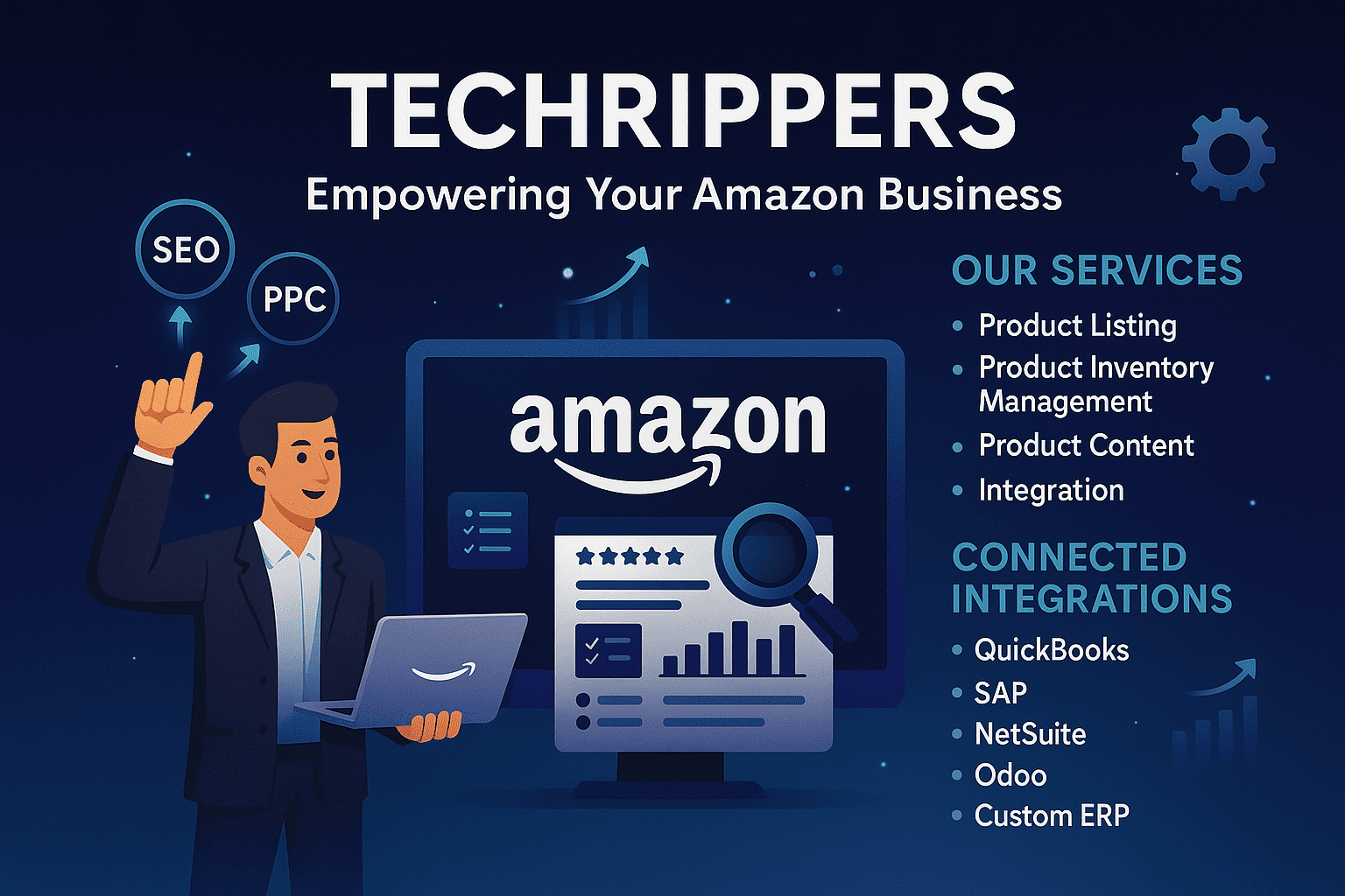 Amazon FBA/FBM Services